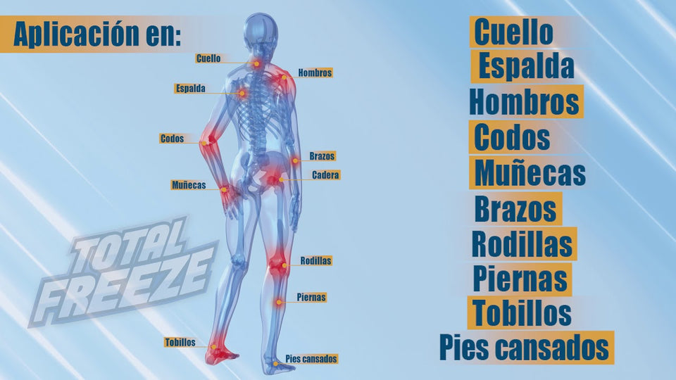 TOTAL FREEZE™ Spray analgésico refrescante instantáneo